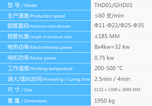 GHD01 固化炉、THD01 退火炉.jpg