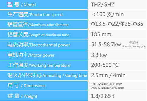 THZ系列 中速退火炉.png